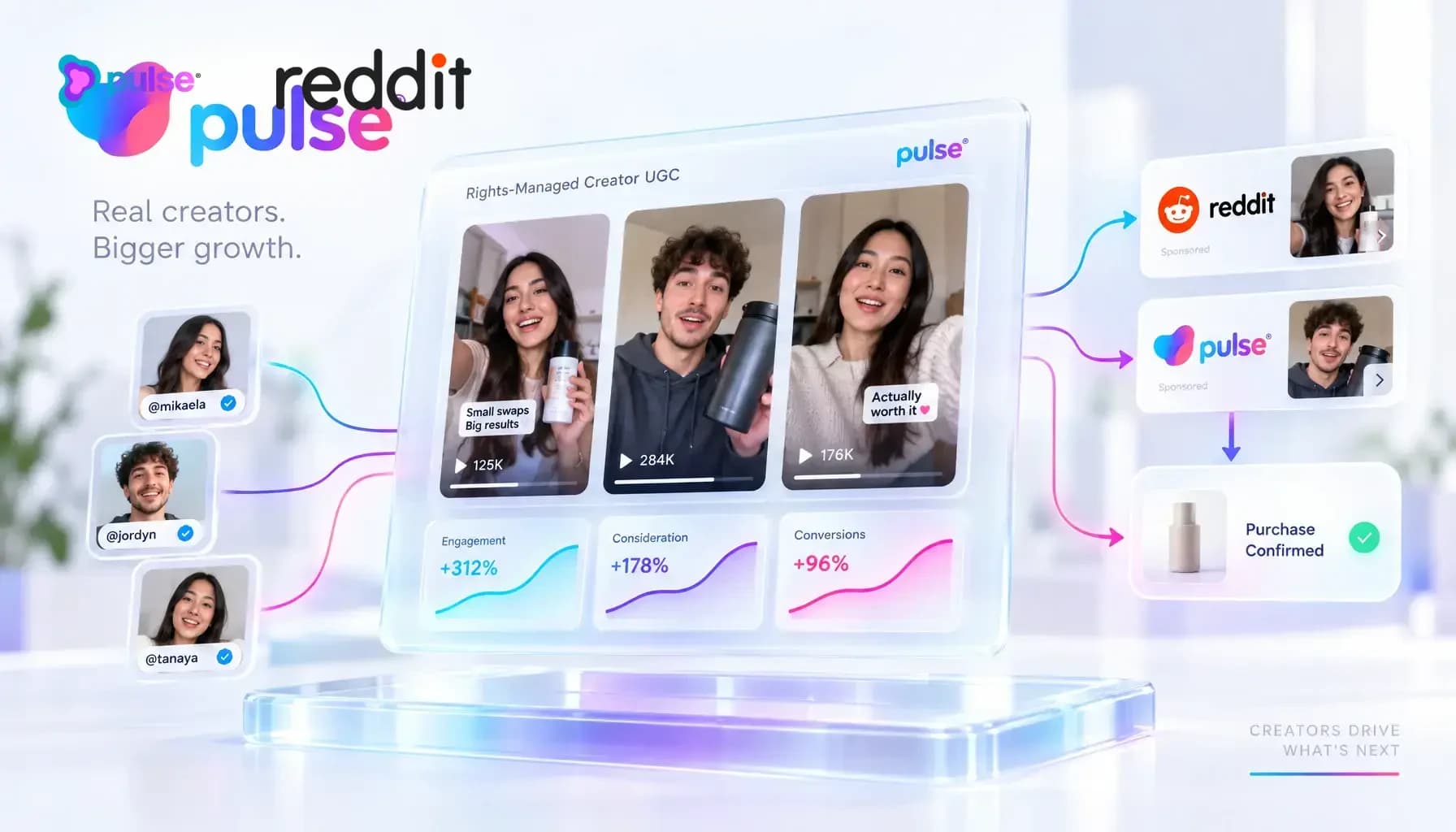 Rights-Managed UGC in Paid Media: Why Creator-Led Assets Outperform Studio Ad Creative by 3x