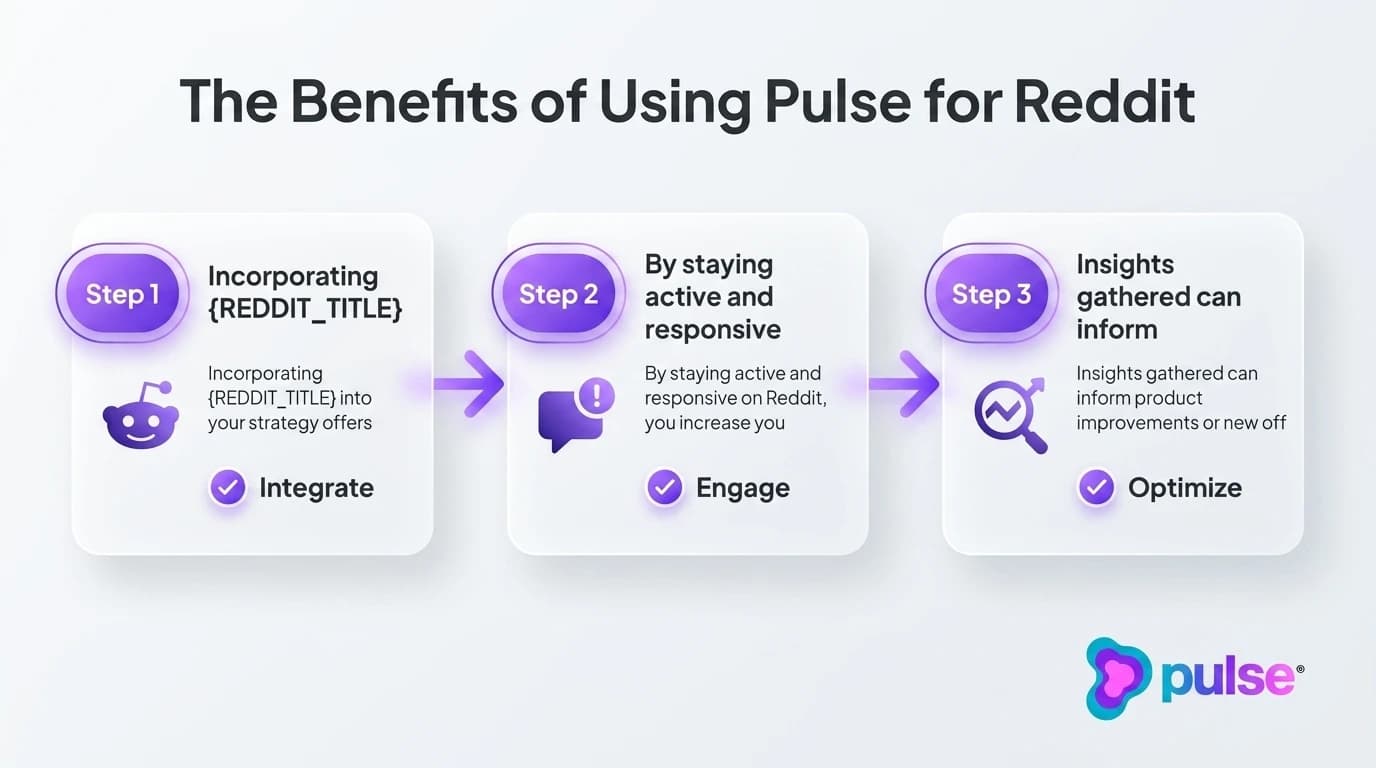 Tactical execution workflow for The Benefits of Using Pulse for Reddit