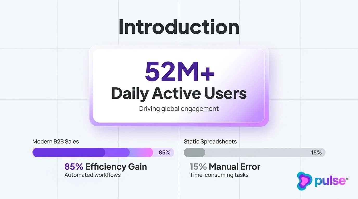 Data visualization and metric benchmarks for Introduction