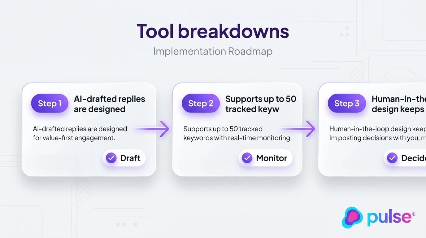 Tactical execution workflow for Tool breakdowns