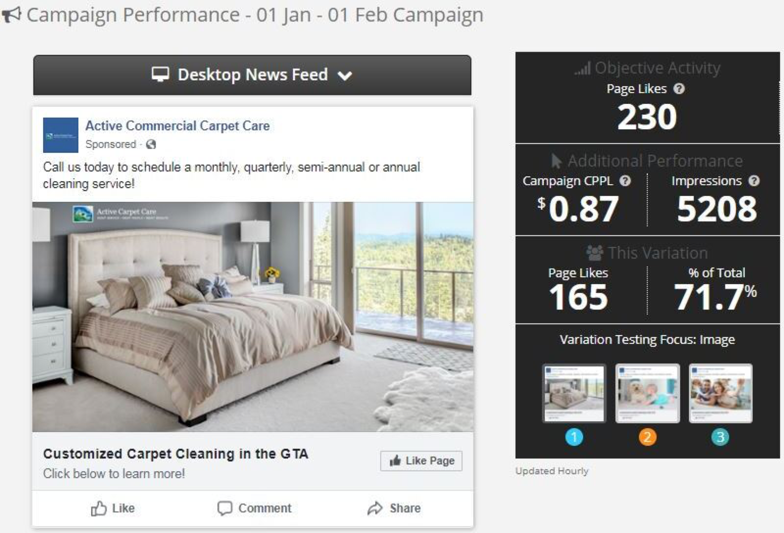 Targeted community acquisition ad campaign