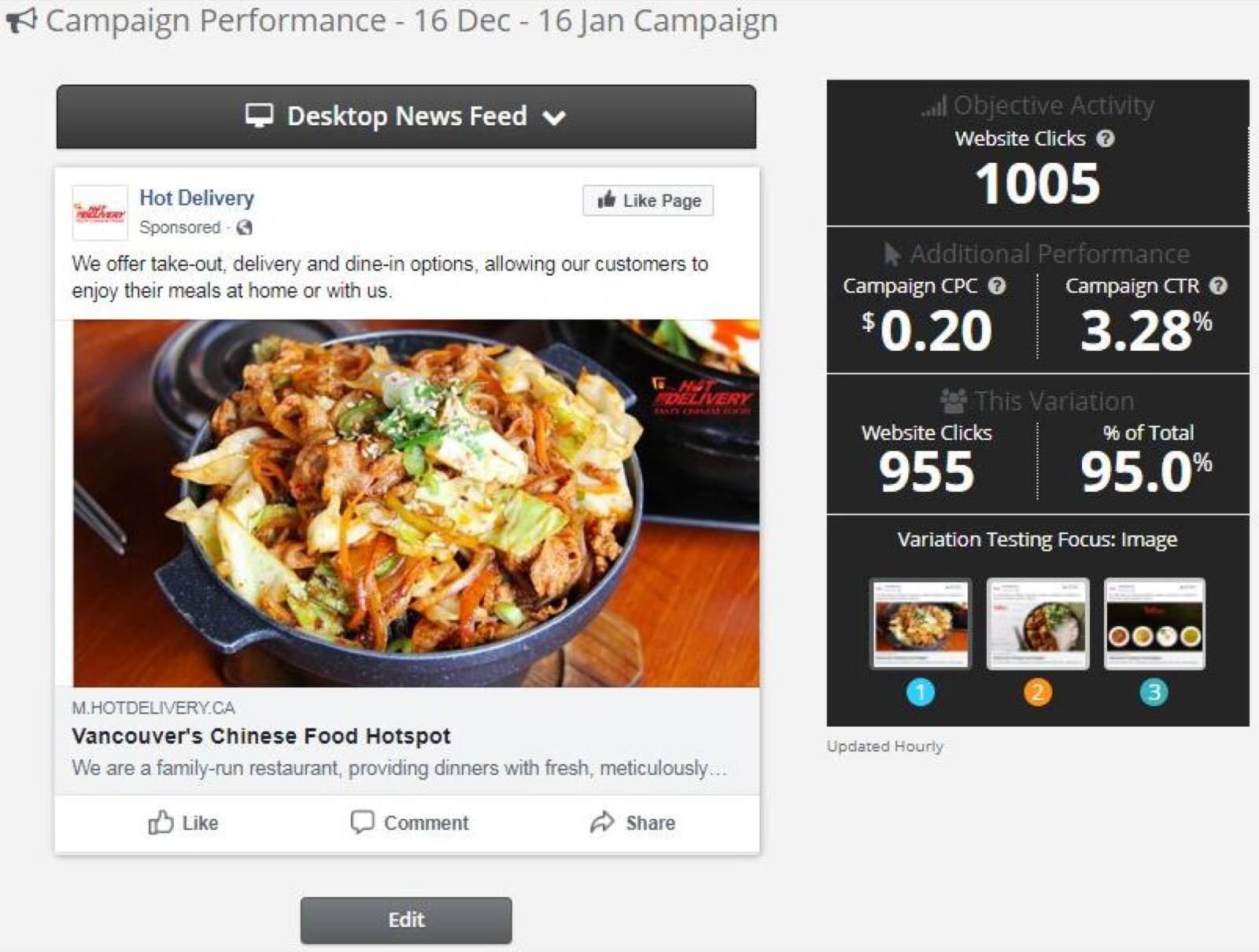 On-demand food delivery digital acquisition campaign
